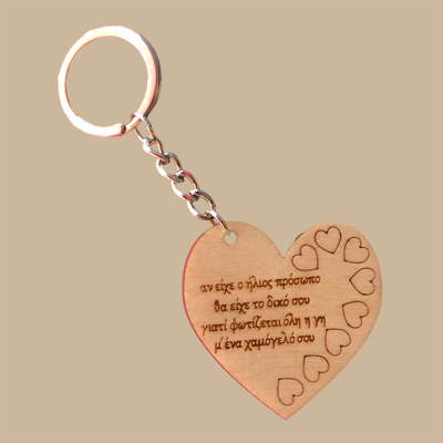 Αν είχε ο ήλιος πρόσωπο